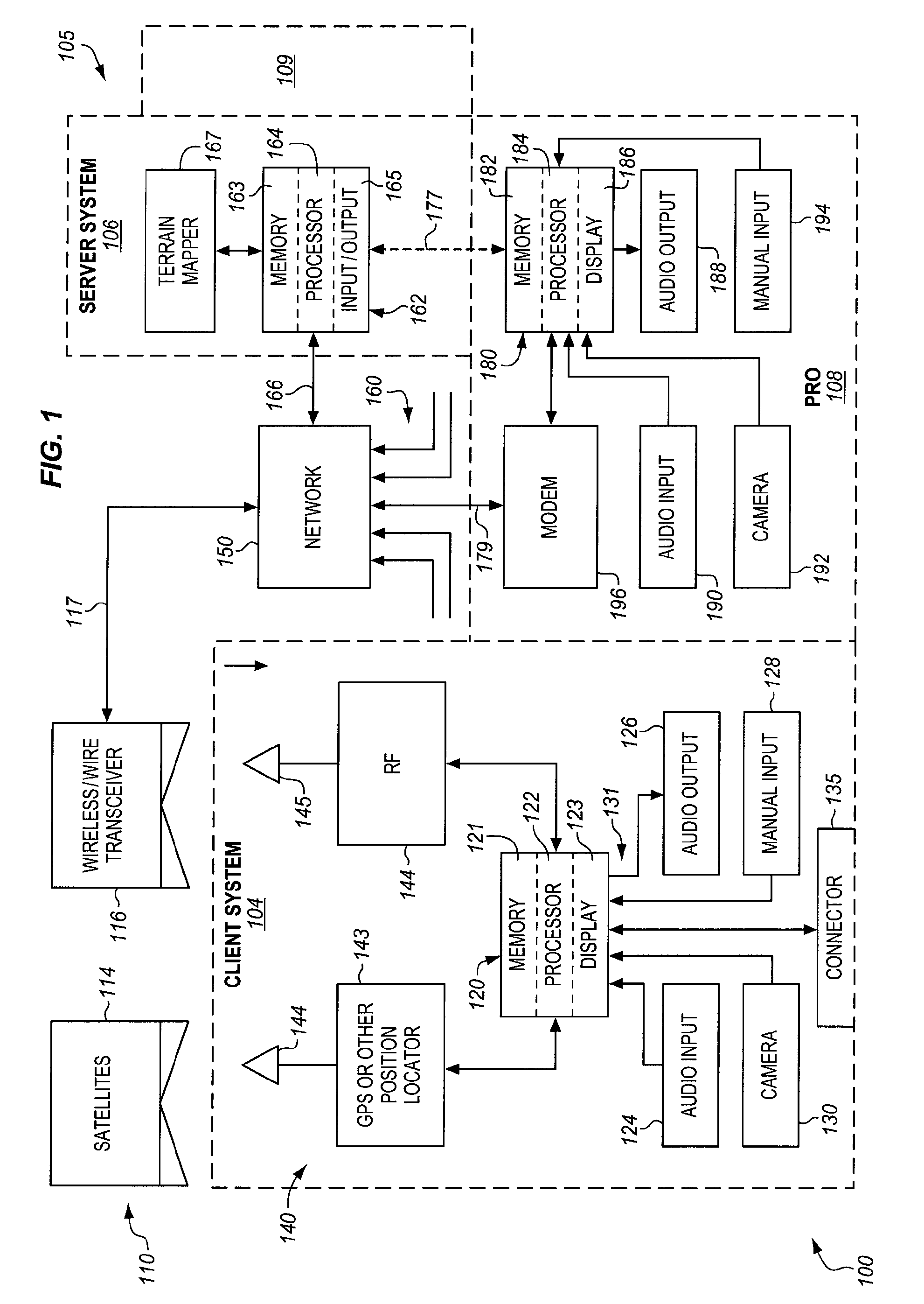 Sport personal coach system