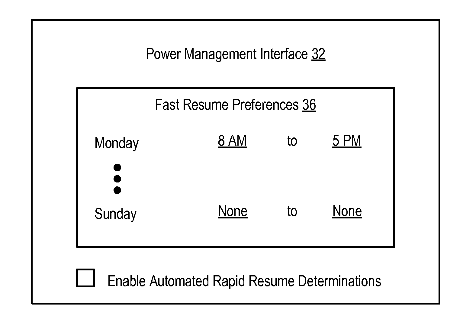 System and method for adaptive information handling system power management