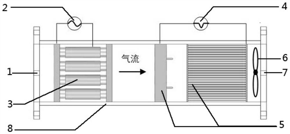 Plasma air disinfection and sterilization treatment device