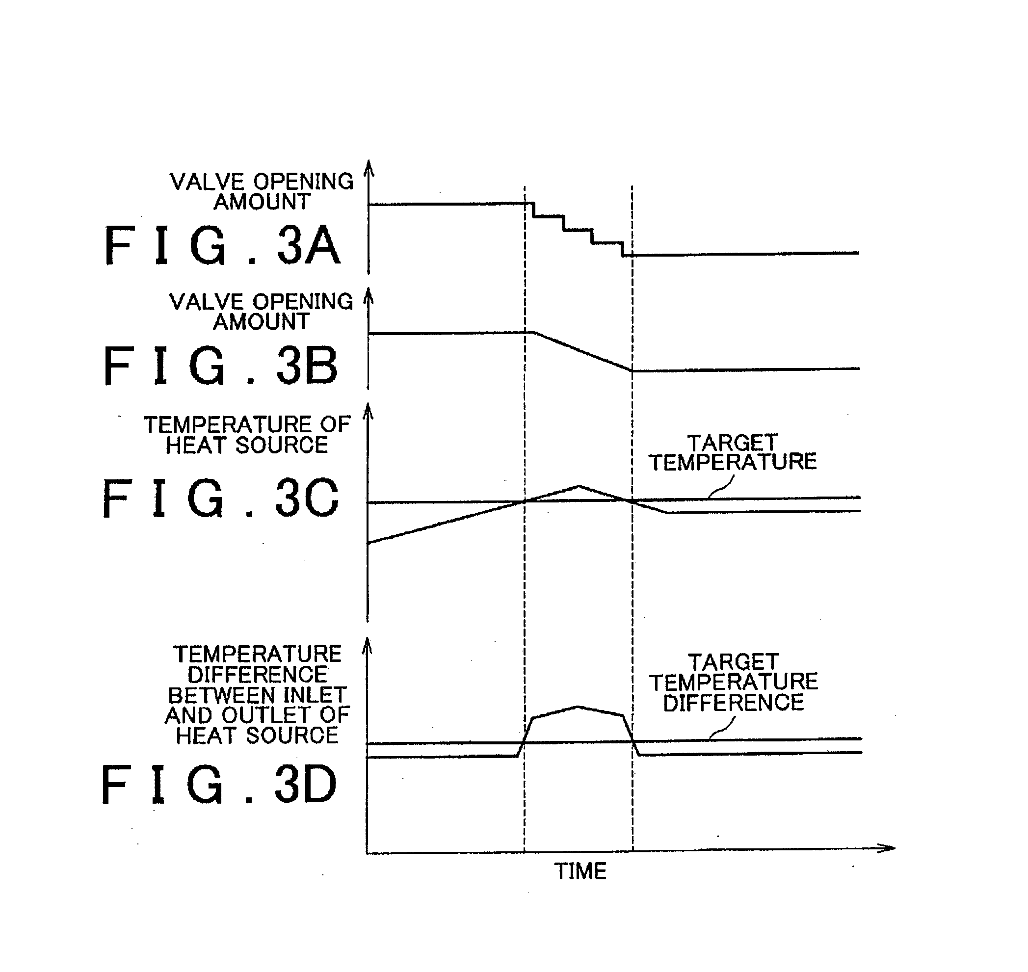 Vehicle cooling system