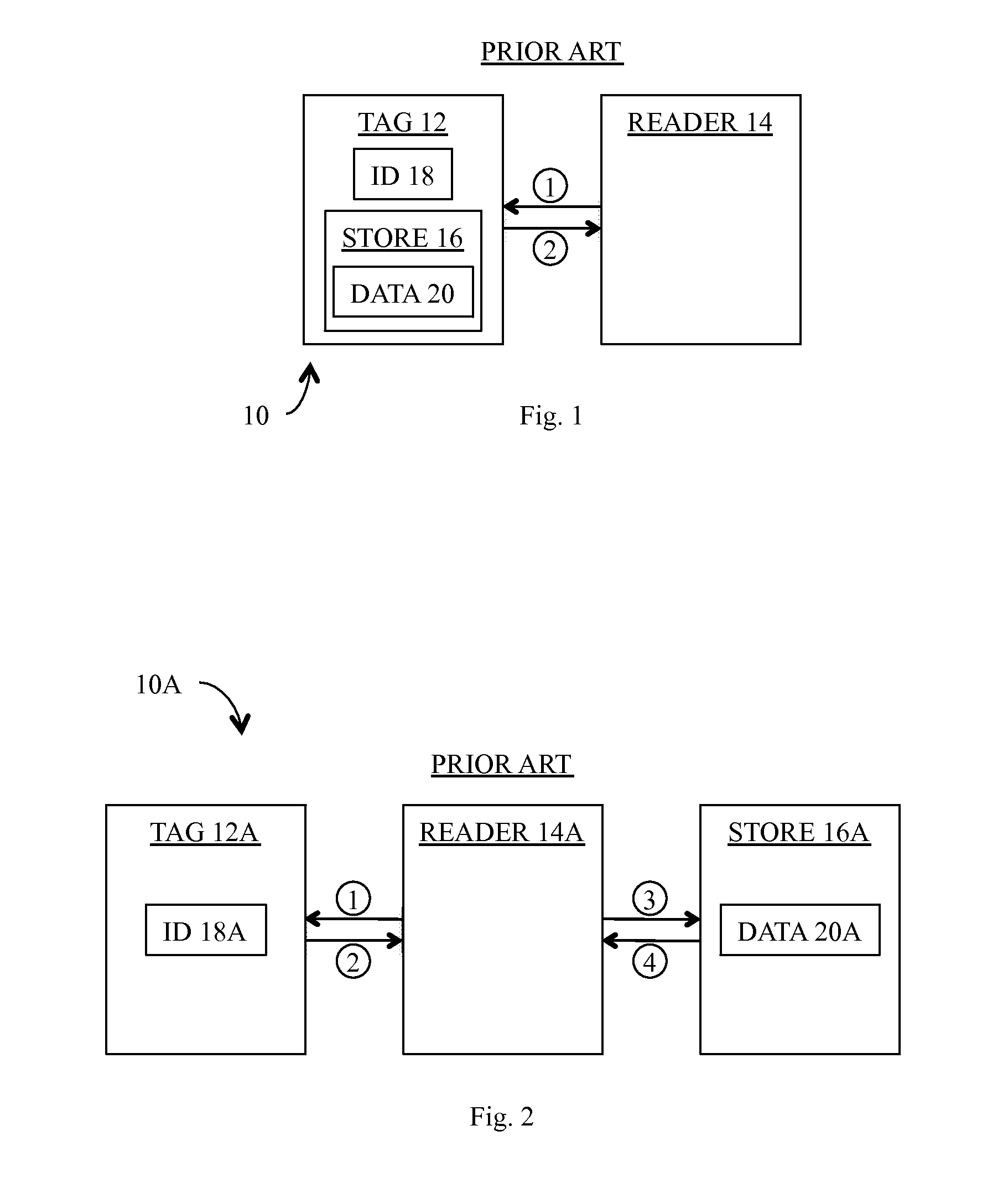 Method and apparatus for linking an RFID tag to an object