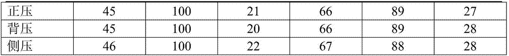 Preparation method of heavy metal adsorbent alpha-Al2O3 nanoparticles