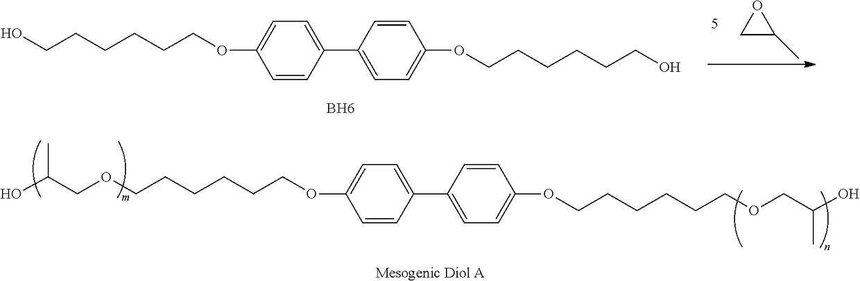 Single fibre including thermally responsive liquid-crystal elastomer, filament yarn, and fibre product