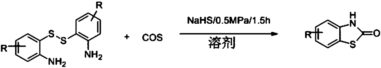 Method for synthesizing benzothiazole-2-ketone derivative from carbonyl sulfide and disulfide as raw materials