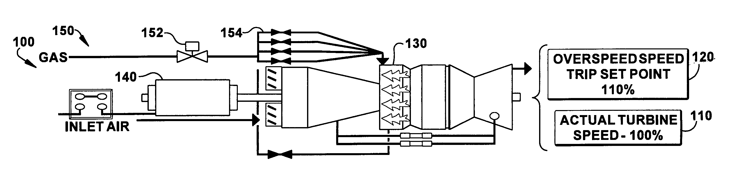 Method and system for testing the overspeed protection system of a turbomachine