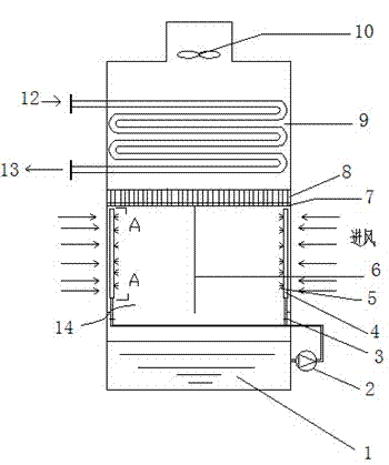 Jet type evaporation cooler with low water outlet temperature