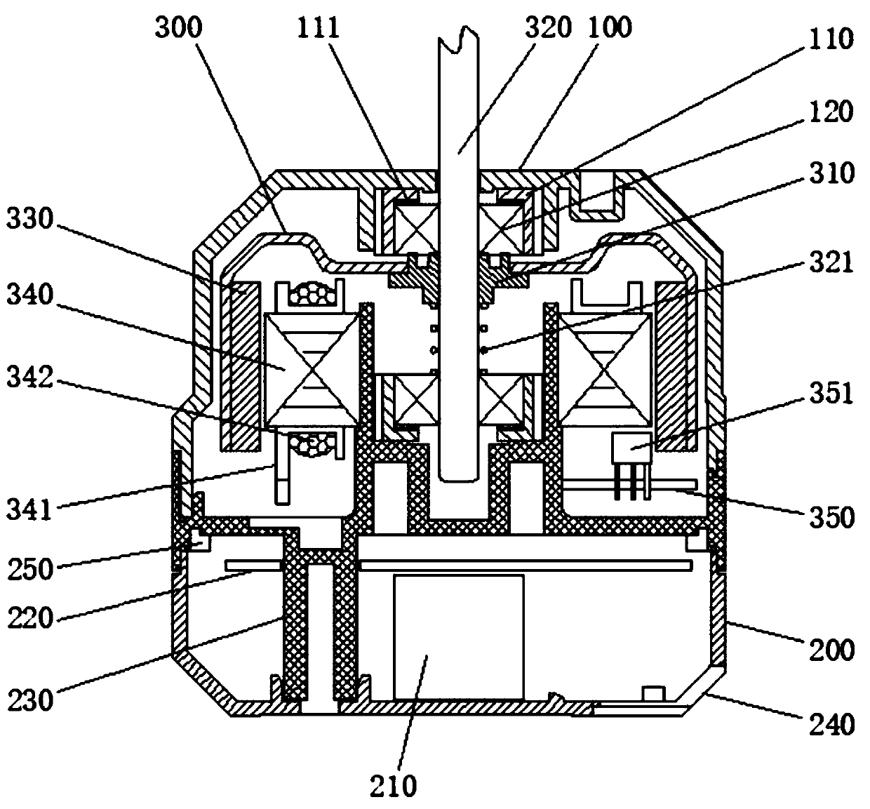 Efficient dustproof EC motor