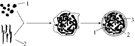 Spherical silicon carbon composite anode material of lithium ion battery and preparation method for spherical silicon carbon composite anode material