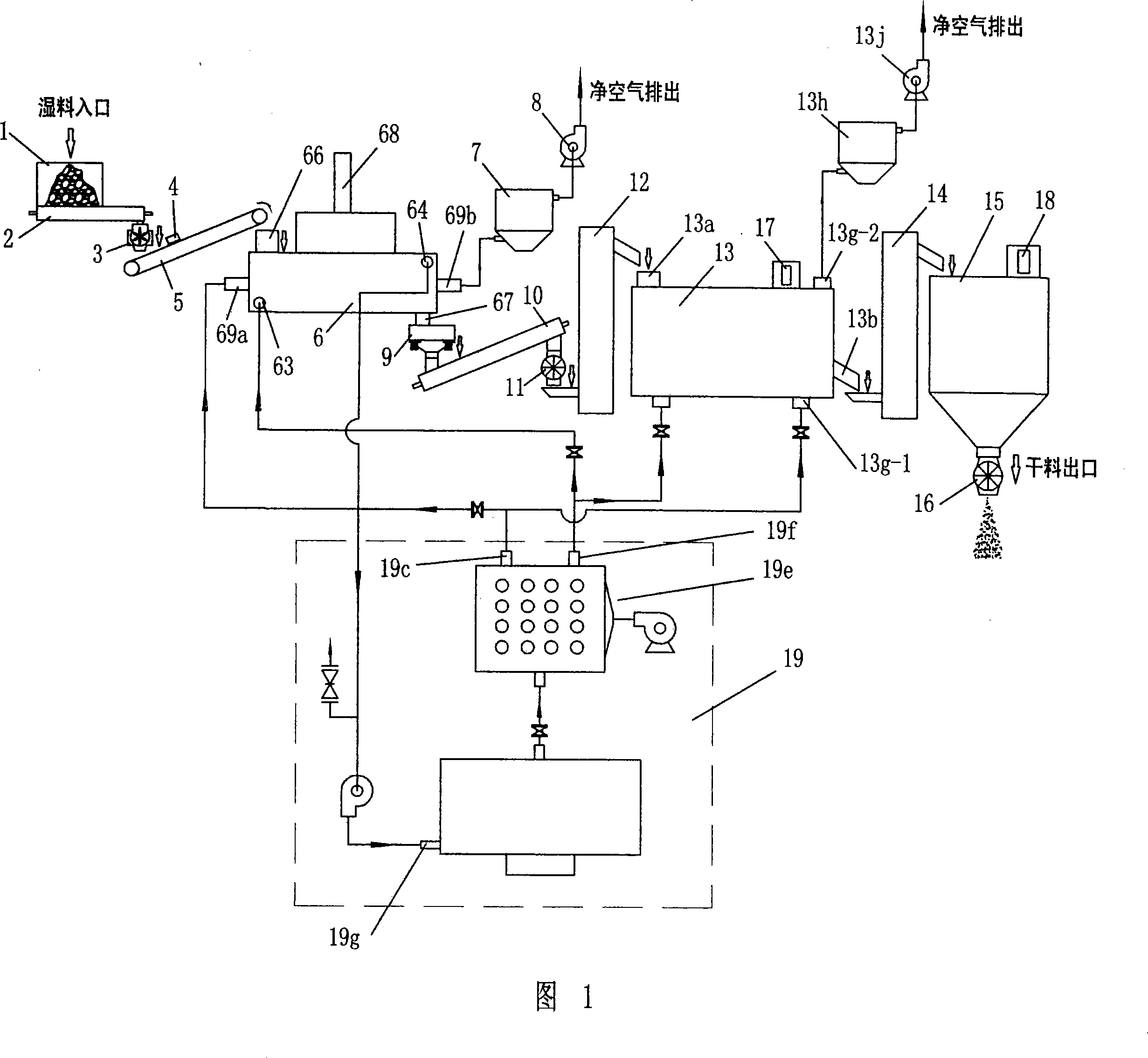 Gypsum calcining system