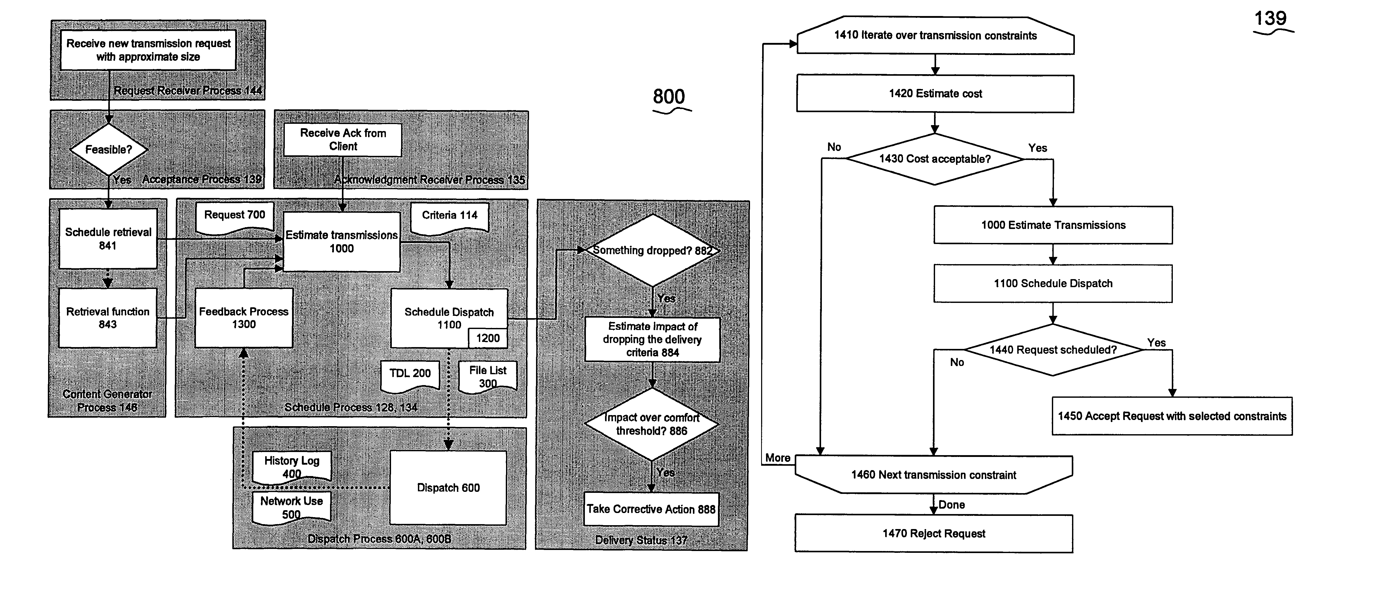 Method of doing business over a network by transmission and retransmission of digital information on a network during time slots