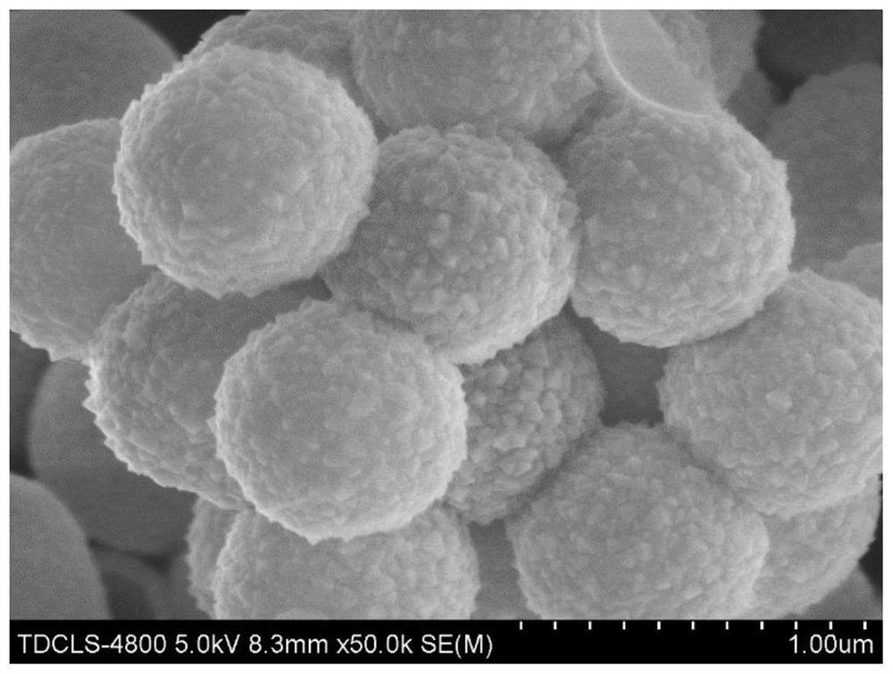 Hollow spherical ceo for lithium-sulfur battery cathode  <sub>2-x</sub> Preparation method of @c composite material