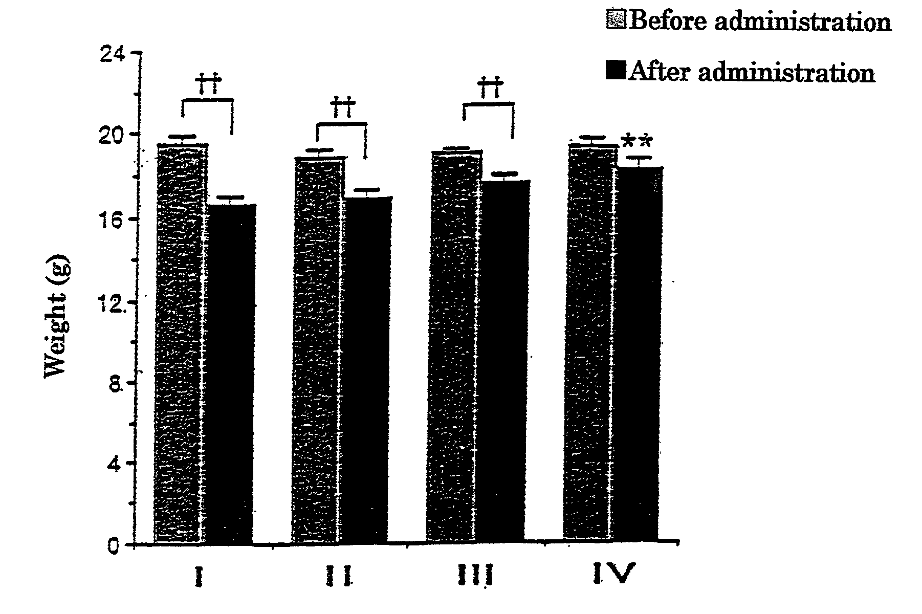 Preventive and/or therapeutic agent for cachexia