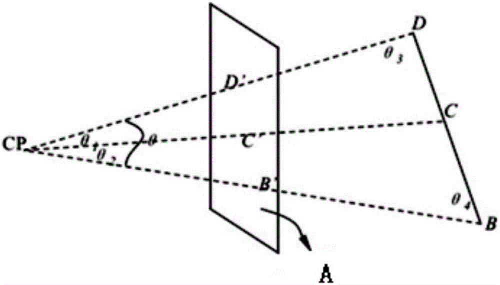 Three-dimensional reconstruction device and method of dual-rotation laser