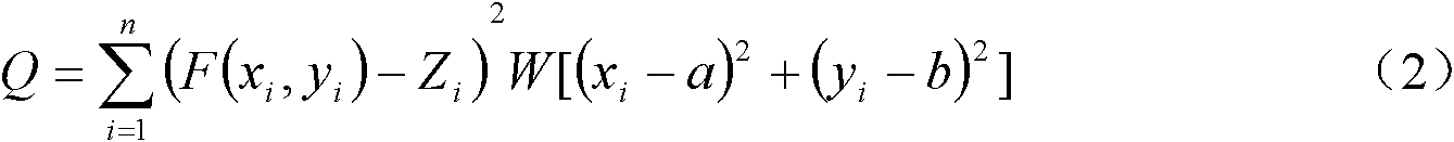 A Contour Interpolation Method