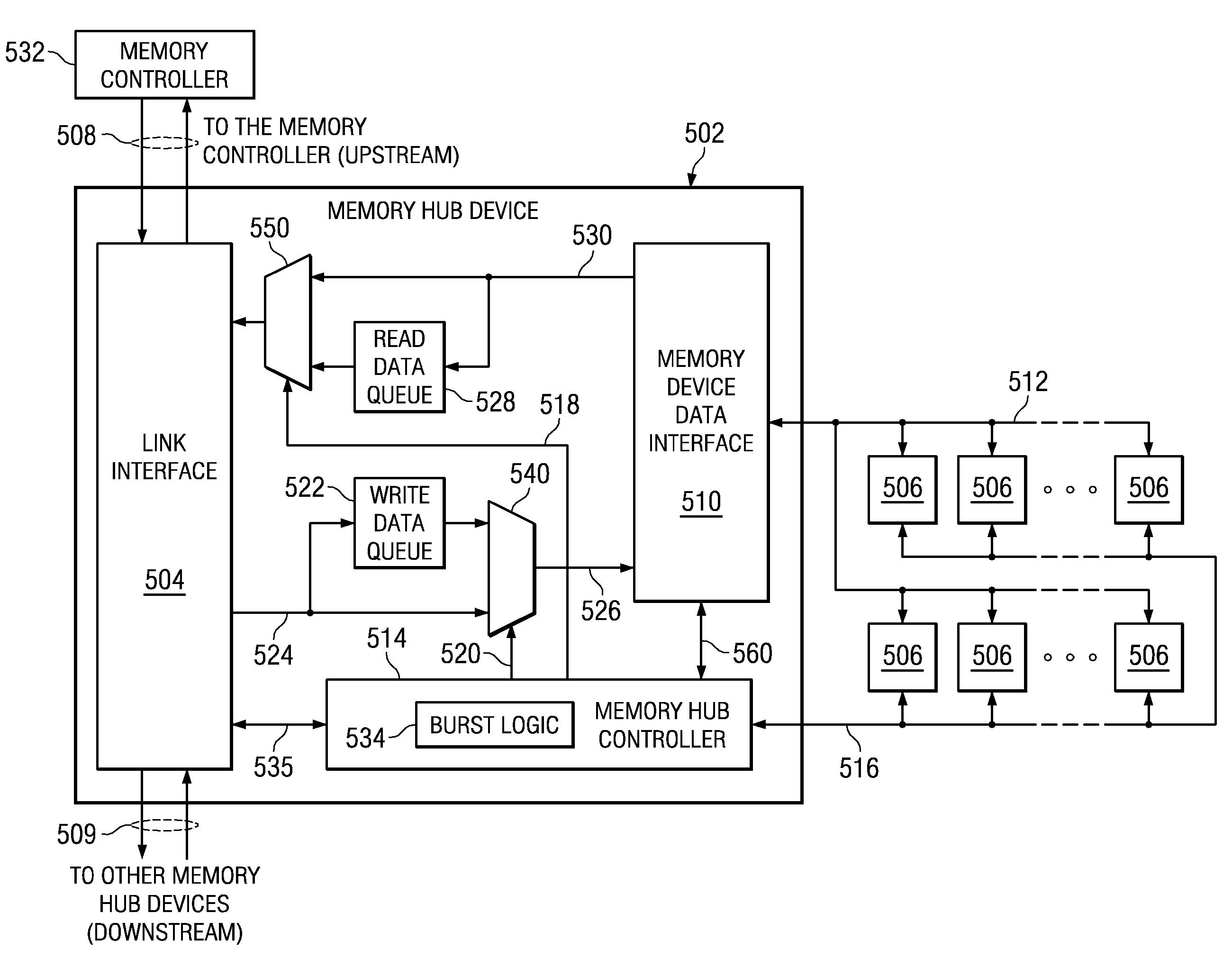 Method for supporting partial cache line read and write operations to a memory module to reduce read and write data traffic on a memory channel