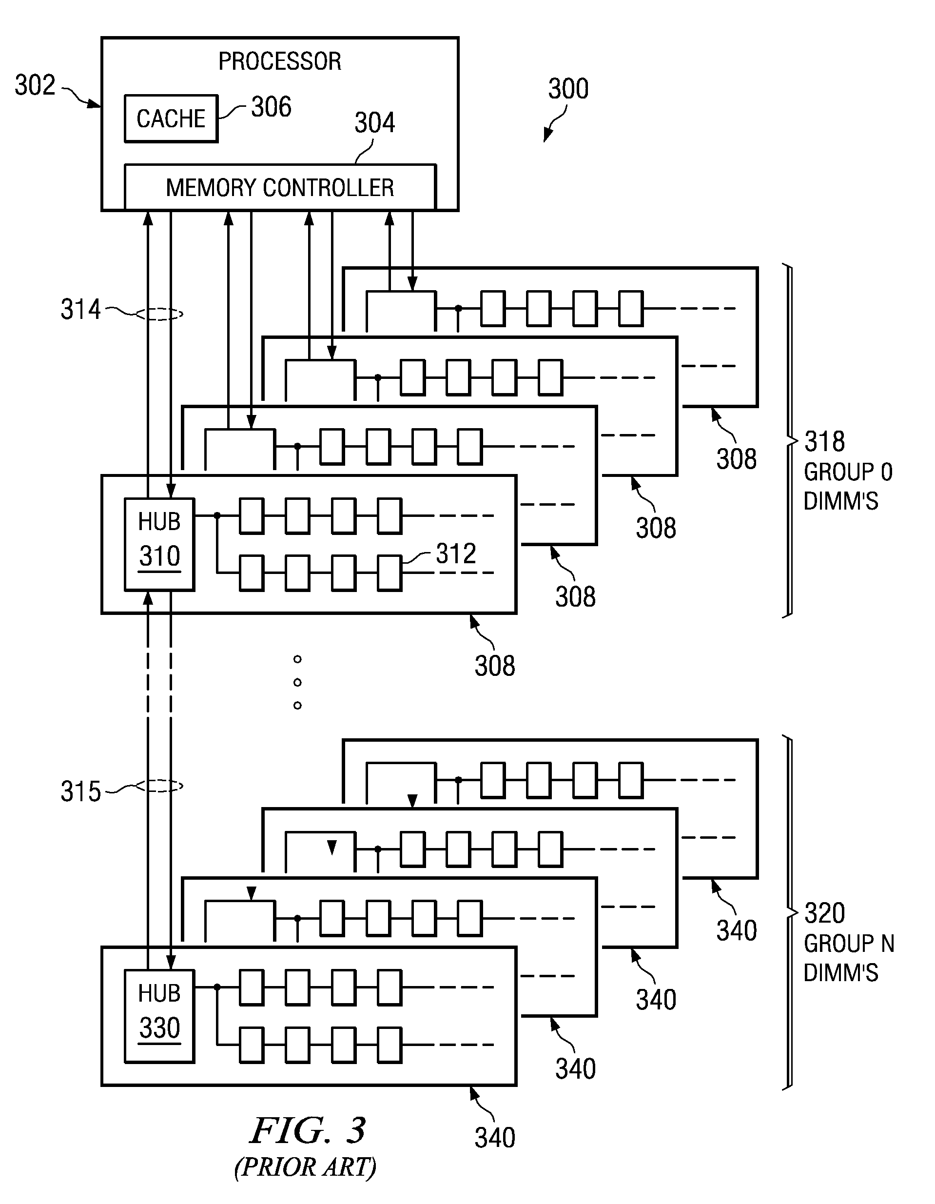 Method for supporting partial cache line read and write operations to a memory module to reduce read and write data traffic on a memory channel