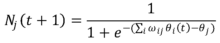 A ground-based infrared remote sensing surface temperature retrieval method