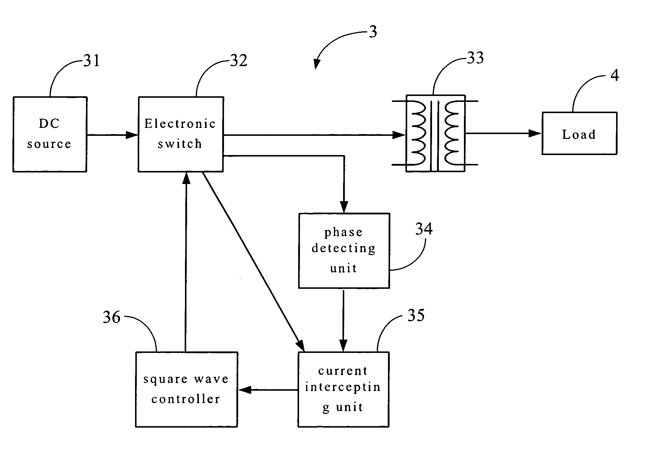 Locked phase active power current control circuit