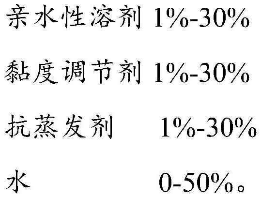 Special auxiliary agent for aviation plant protection and its preparation method and application