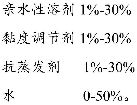 Special auxiliary agent for aviation plant protection and its preparation method and application