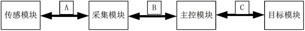 Bolt or nut loosening monitoring device