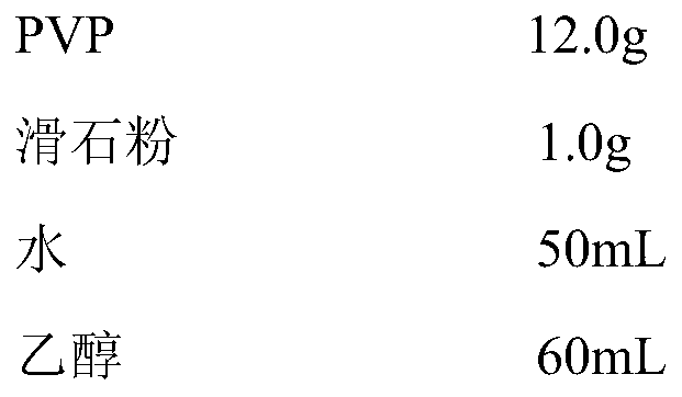 A kind of doxylamine succinate hydrochloride pyridoxine enteric-coated tablet medicinal composition and preparation method thereof