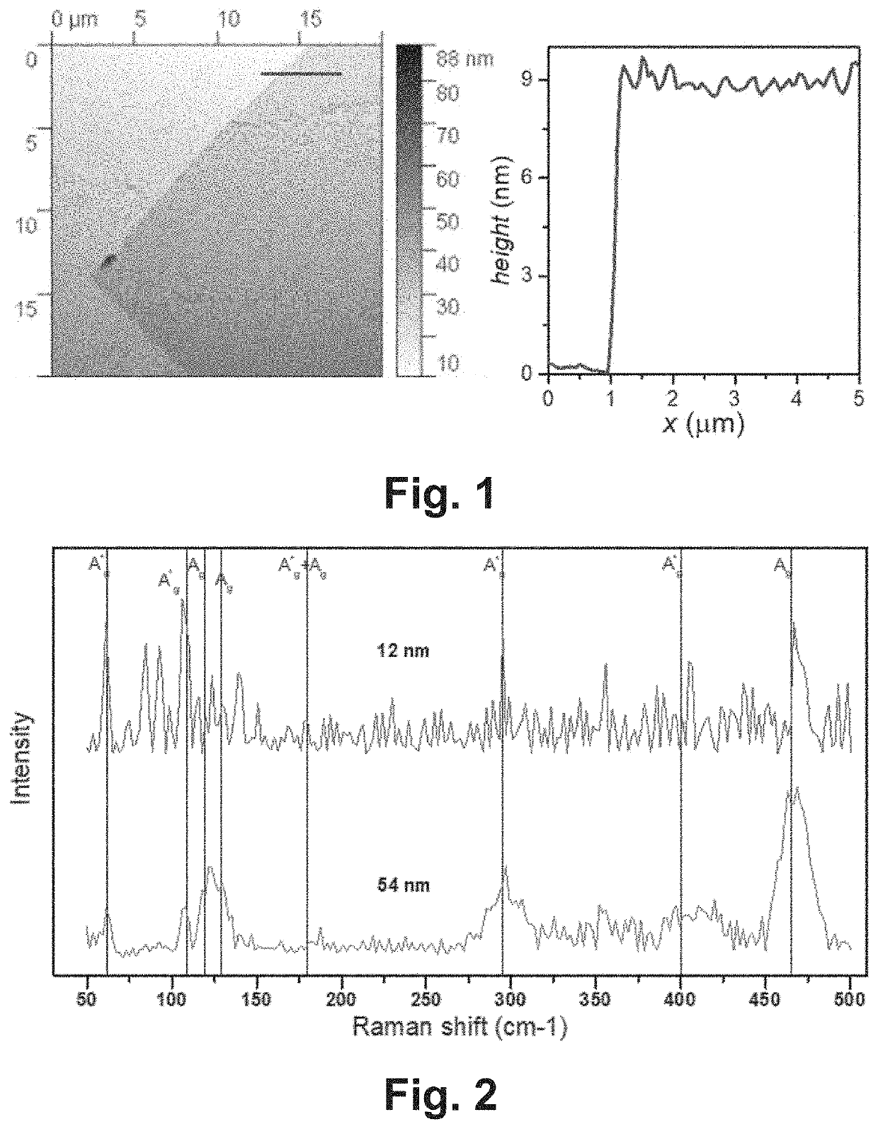 Superconducting nanowire single-photon detector, and a method for obtaining such detector