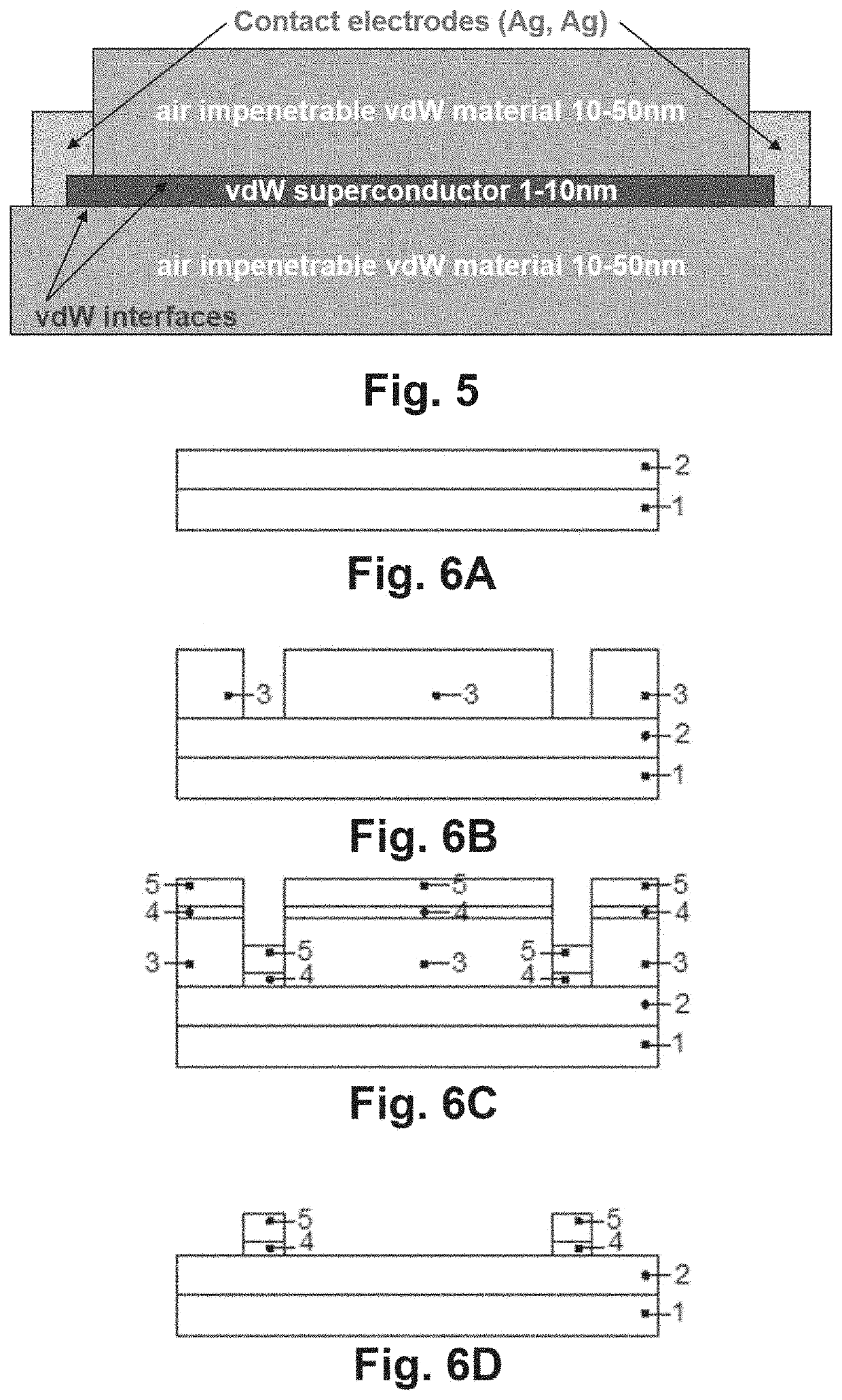 Superconducting nanowire single-photon detector, and a method for obtaining such detector