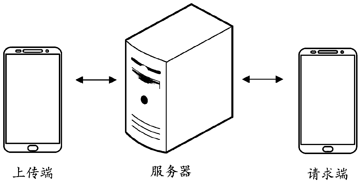 Association graph construction method and device, computer equipment and storage medium