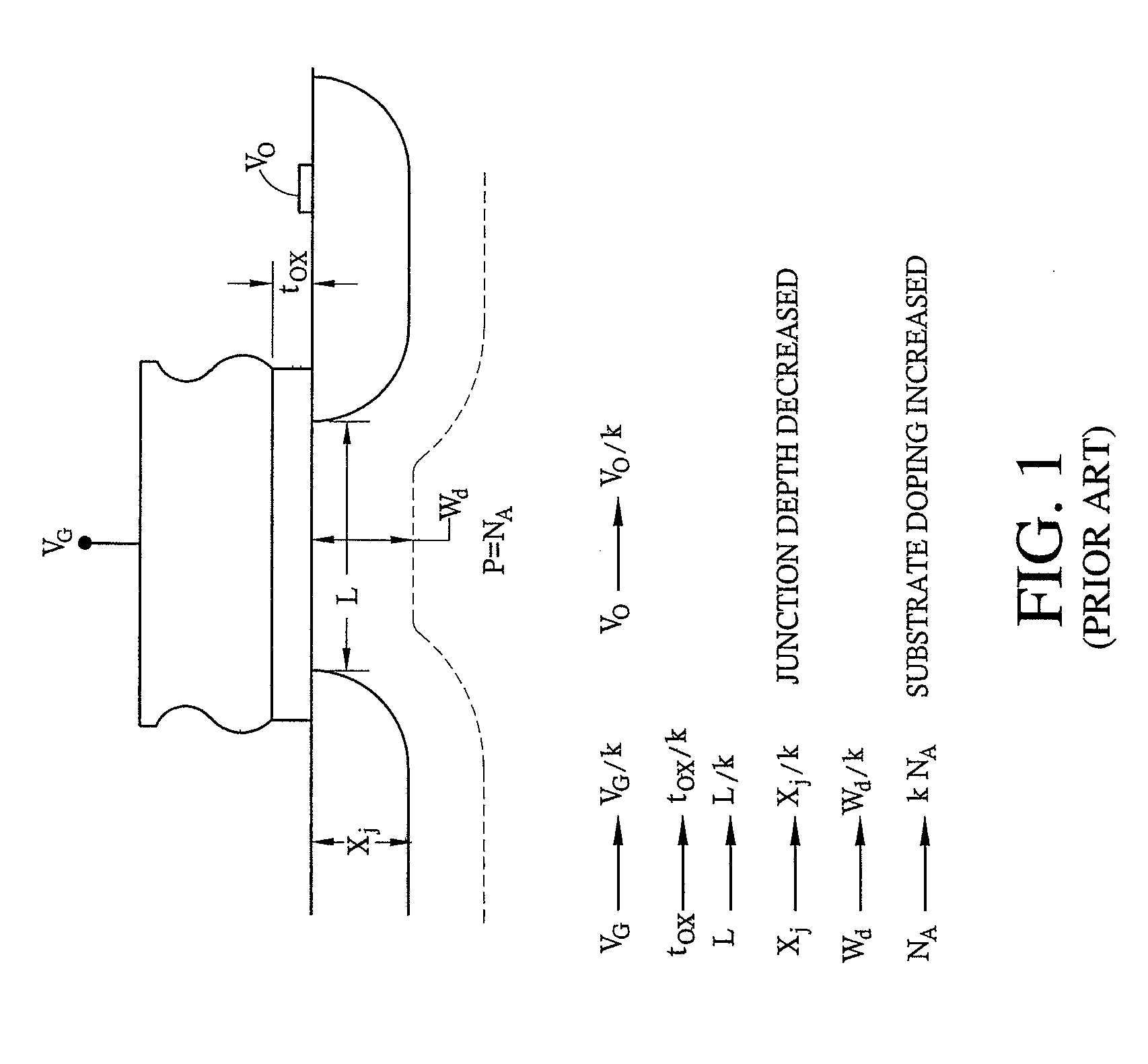 Memory array with surrounding gate access transistors and capacitors with global and staggered local bit lines