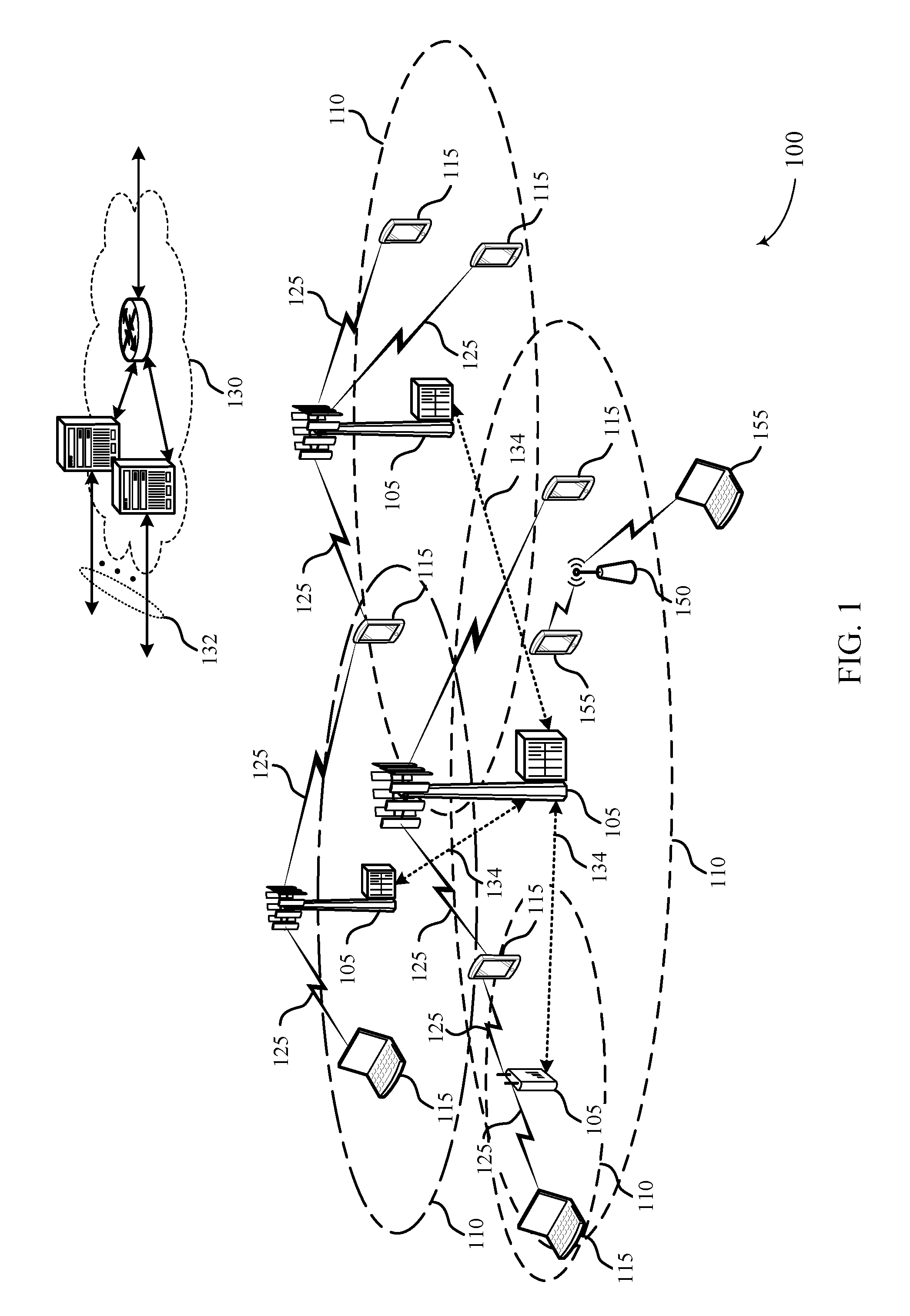 Techniques for managing transmissions of reference signals