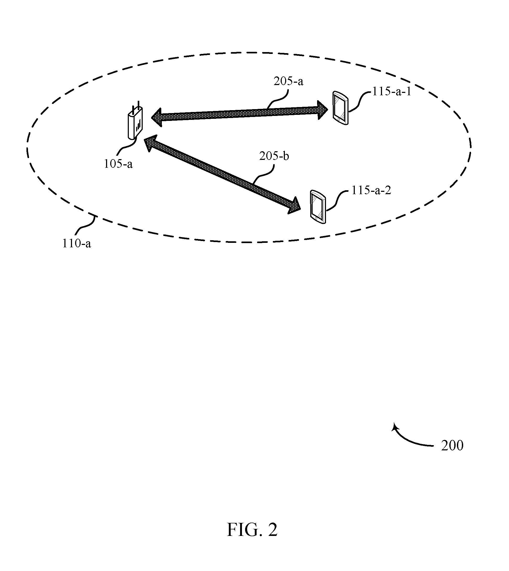 Techniques for managing transmissions of reference signals