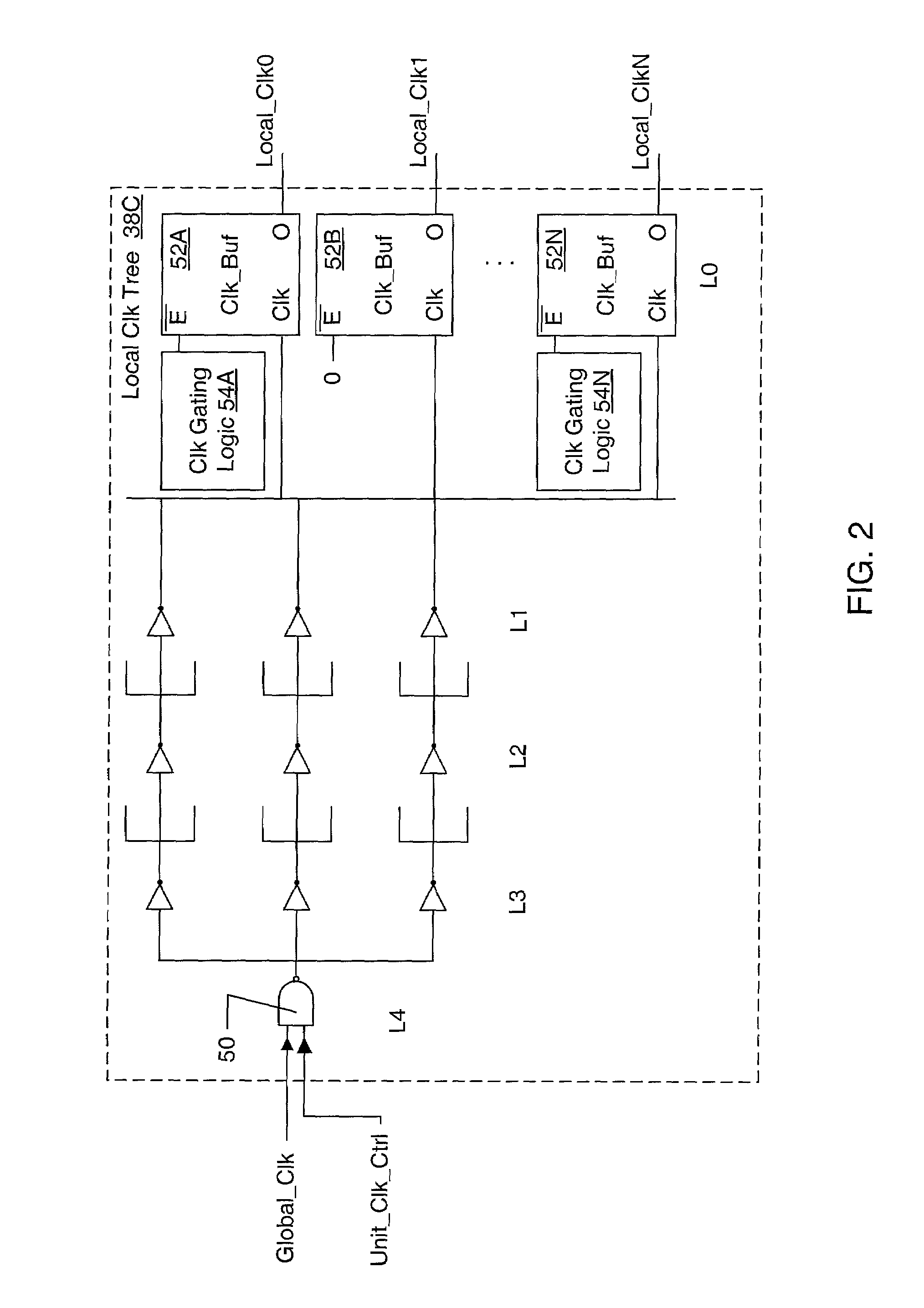 Clock gating of sub-circuits within a processor execution unit responsive to instruction latency counter within processor issue circuit