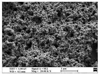 A kind of preparation method of highly transparent wear-resistant superhydrophobic composite coating