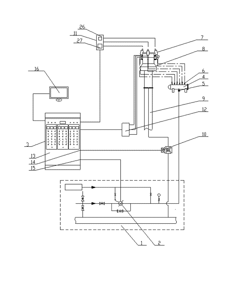 New Blast Furnace Gas Dispersion and Automatic Ignition System