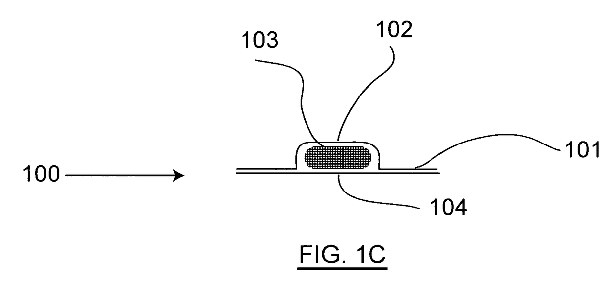 Theft-resistant and senior-friendly packaging of consumer products