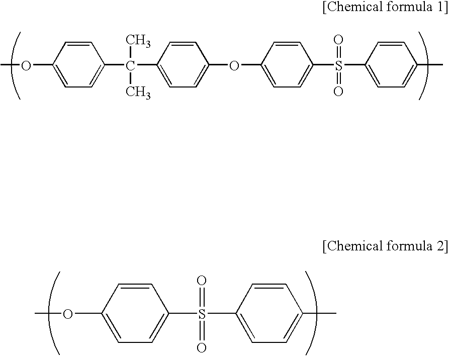 Polysulfone type selectively permeable hollow fiber membrane module and process for manufacturing the same