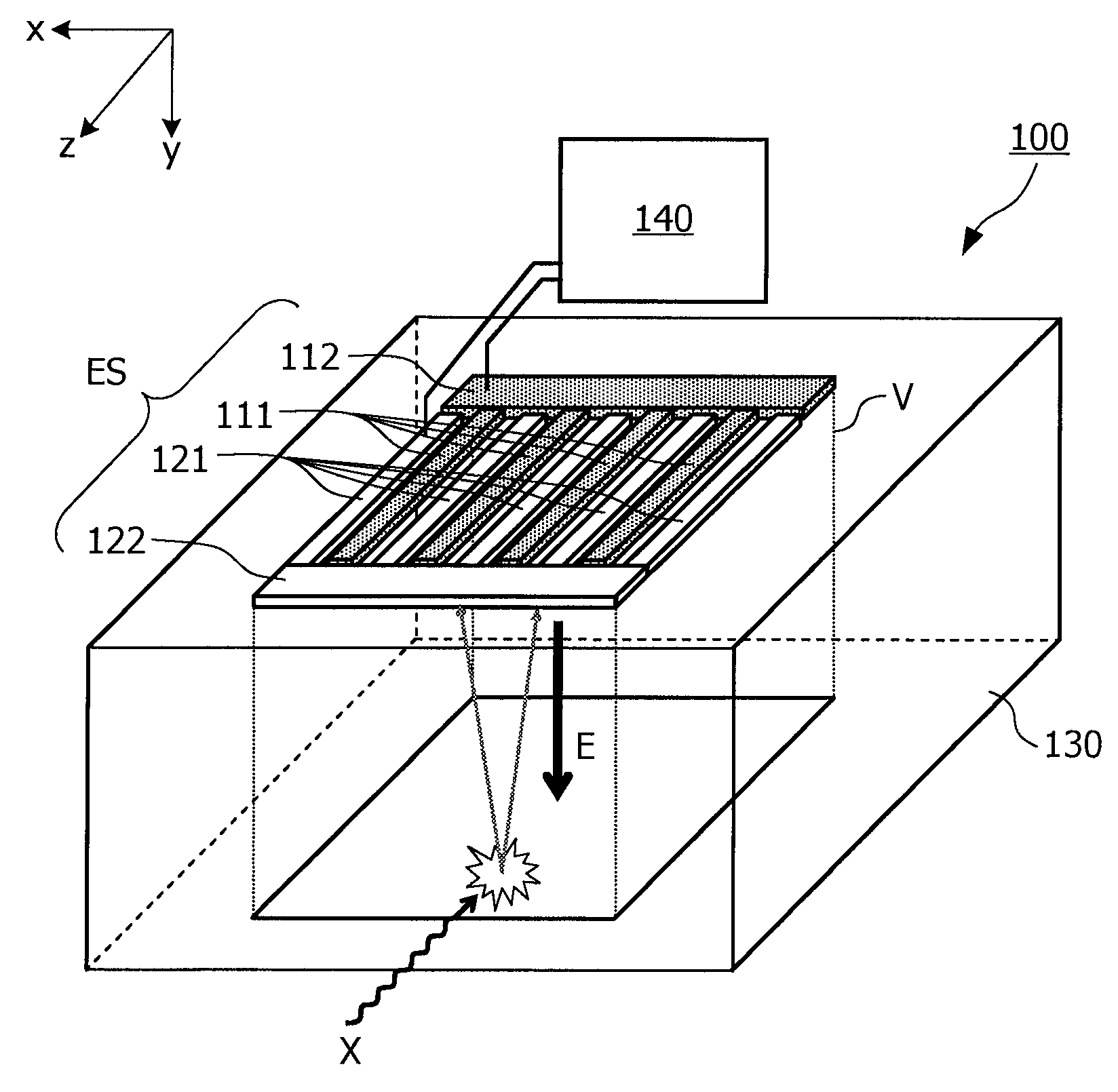 Radiation detector with a plurality of electrode systems