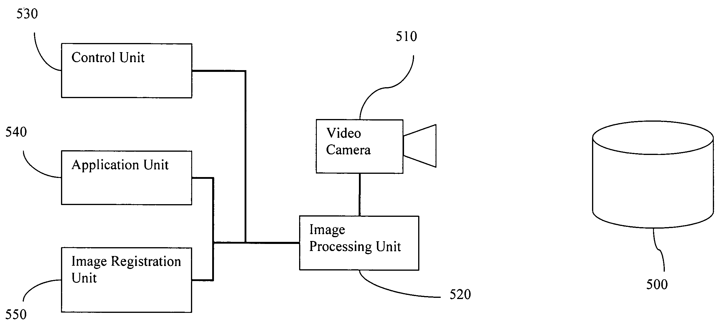 Automatic alignment of video frames for image processing