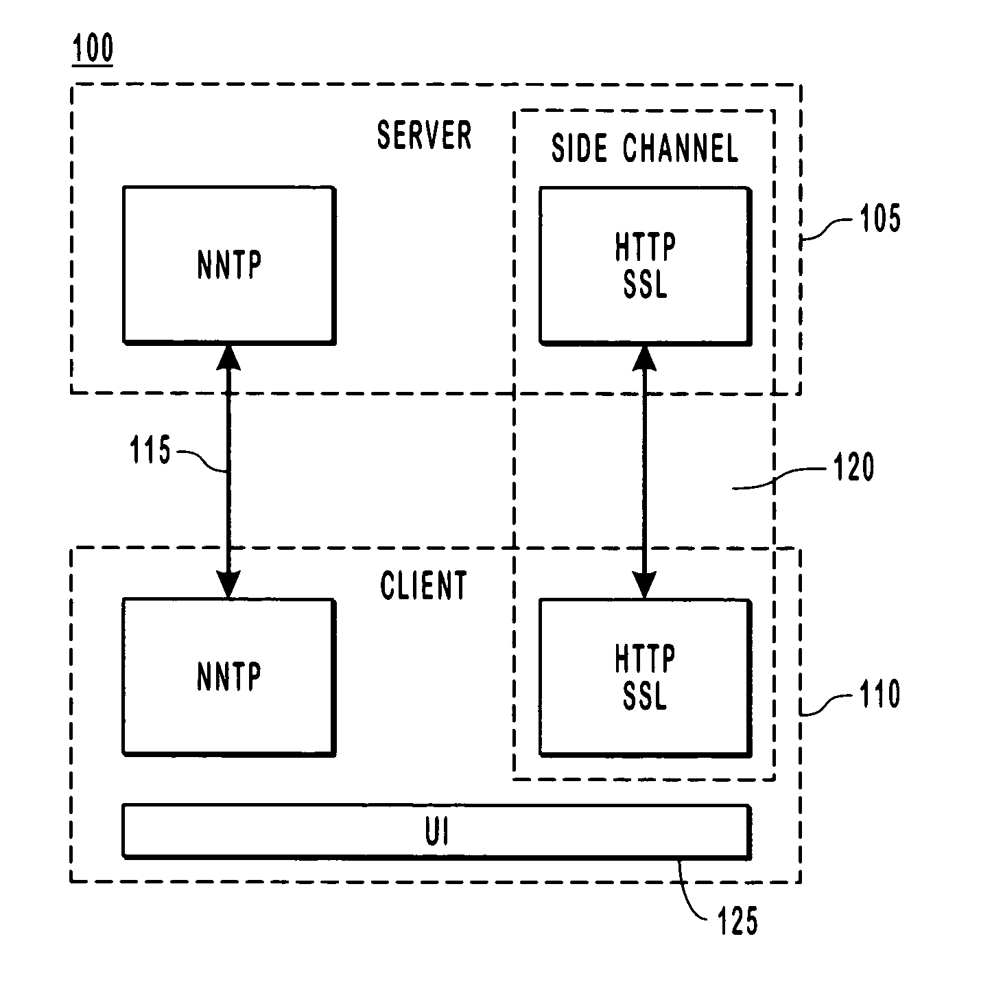 Network side channel for a message board