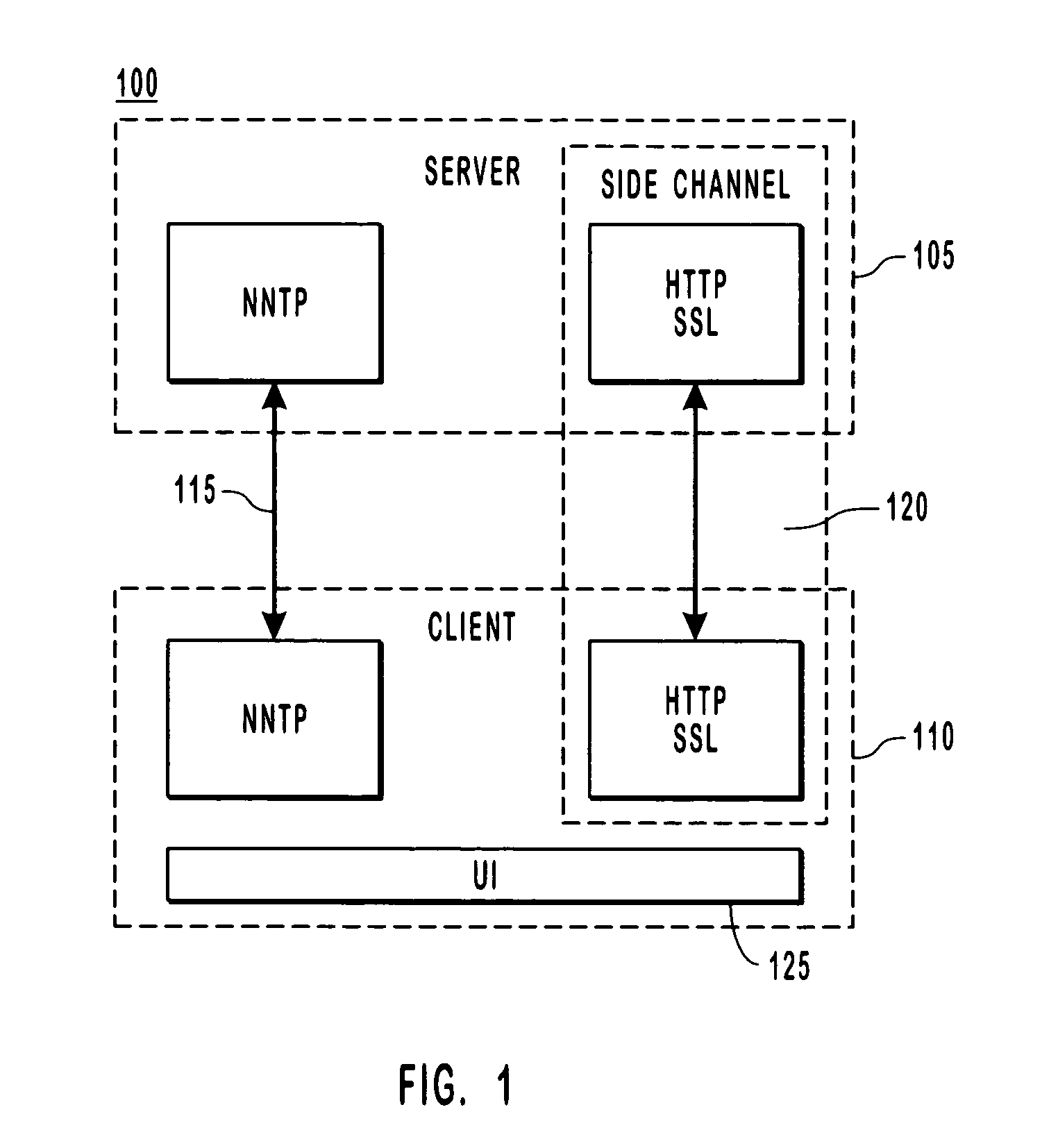 Network side channel for a message board