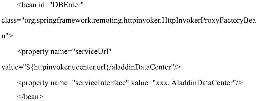 Multi-data-source data processing method and system based on HTTP (hyper text transport protocol)