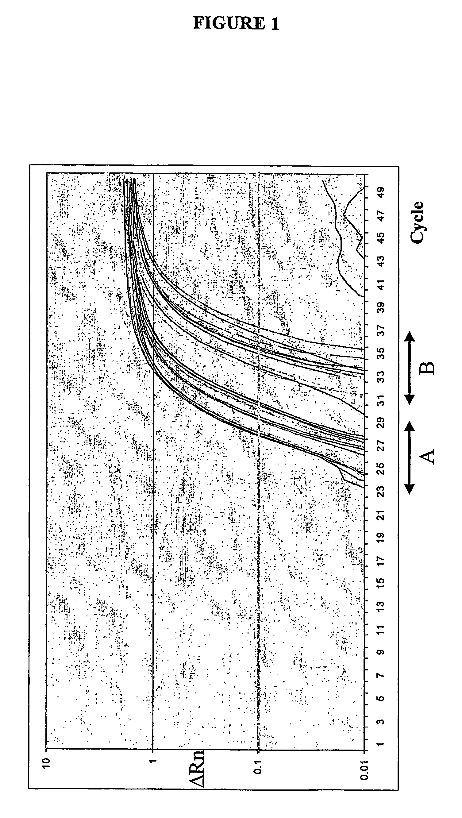 Method for the detection of cancer