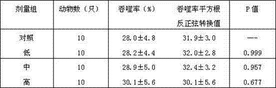 Health-care oral liquid for enhancing immunity and relieving physical fatigue and preparation method thereof