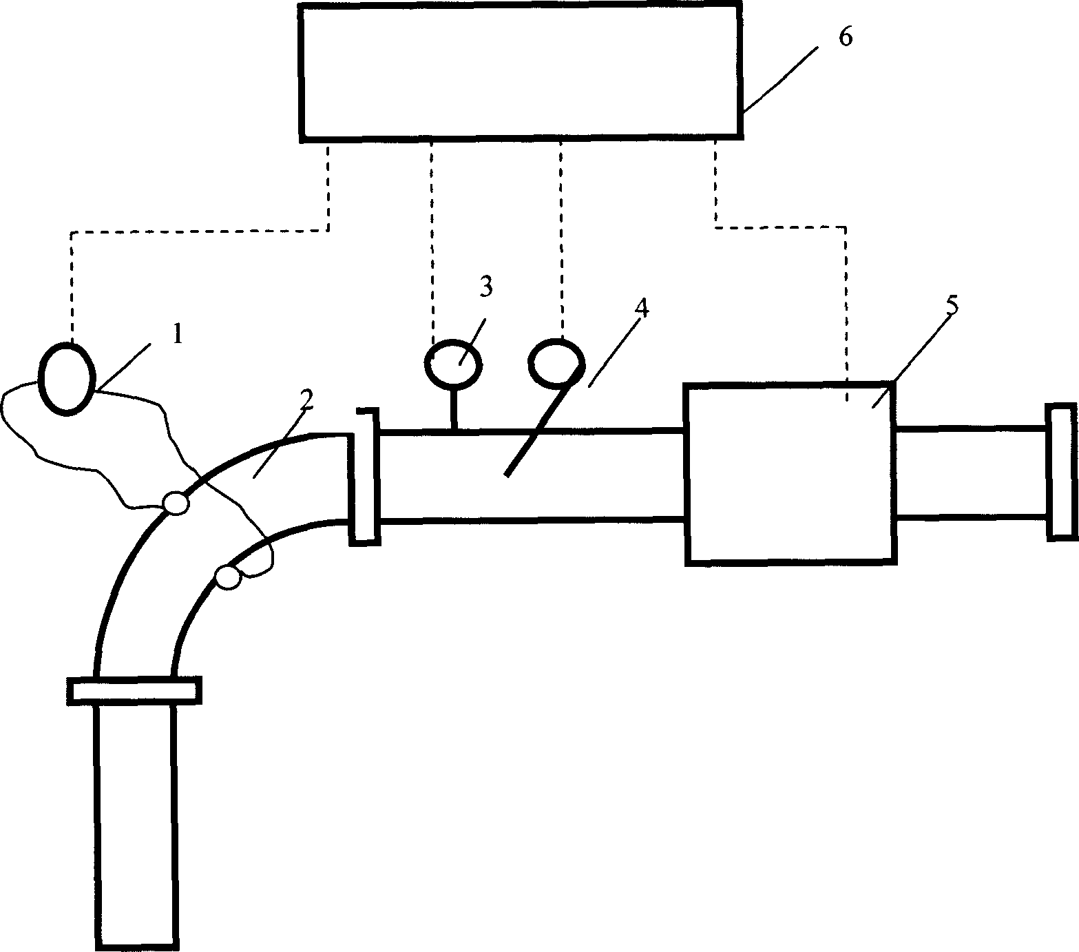 Two-phase flow and dual parameter measurement with bent tube and flowmeter combination and system thereof