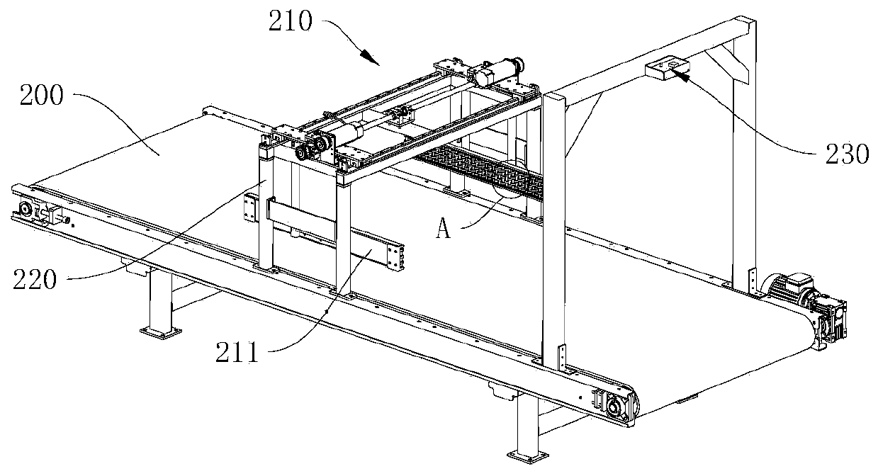 Stacking device and loading machine