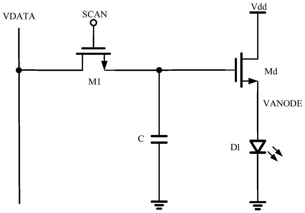 Calibration device, display chip and display