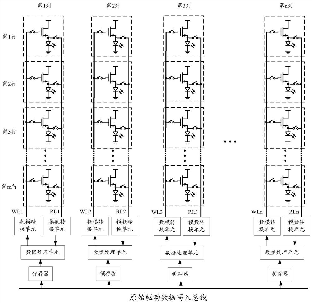 Calibration device, display chip and display