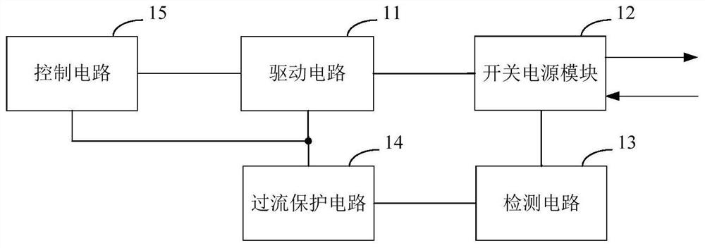 Switching power supply circuit, air conditioning equipment and refrigerator