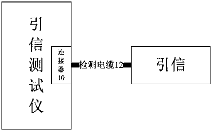 Full-electronic contact fuse tester and testing method